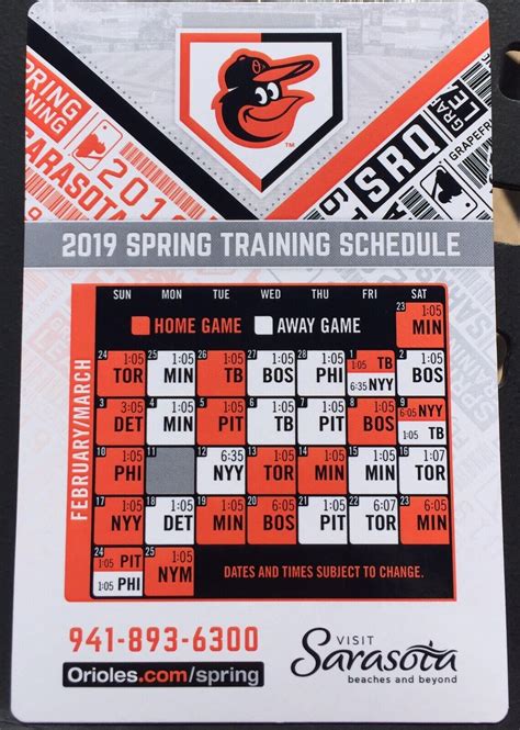 baltimore orioles 2019 spring training stats